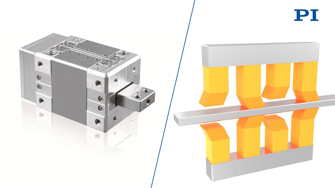 PI NEXLINE® PiezoWalk® Linear Motor Operating Principle