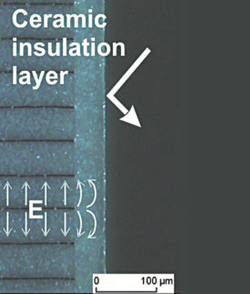 PICMA® Ceramic Insulation Layer