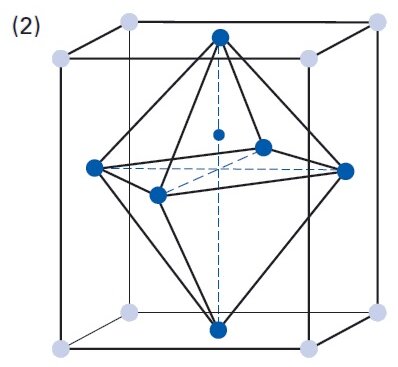 Elementary Cell Principle