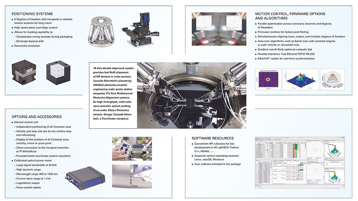 Active Alignment Systems and Tools for Photonics