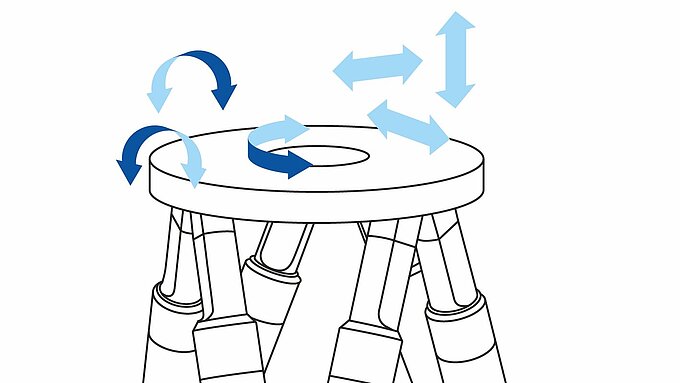 Parallel Kinematics Parallel Kinematics